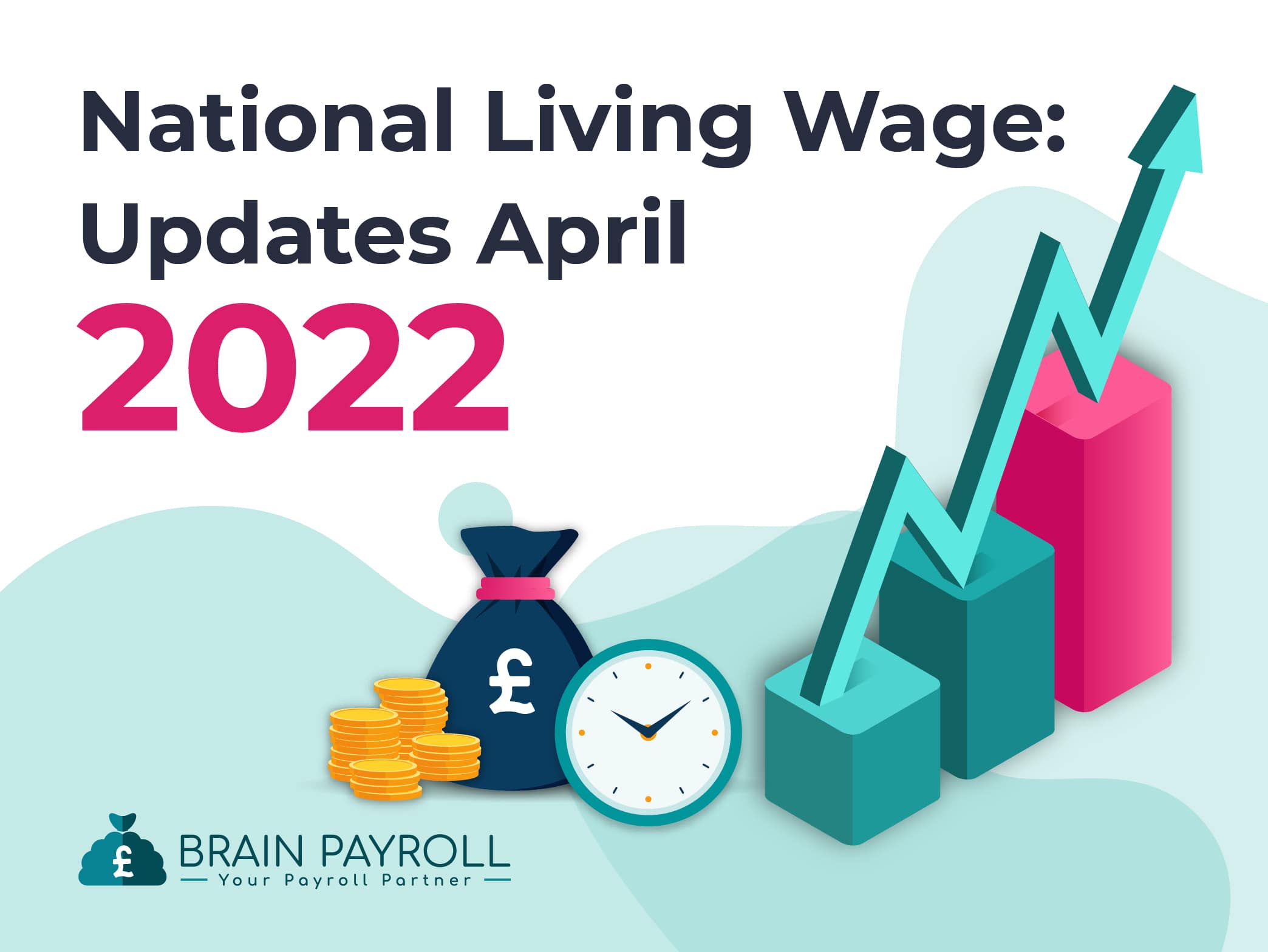 National Living Wage Updates April 2022